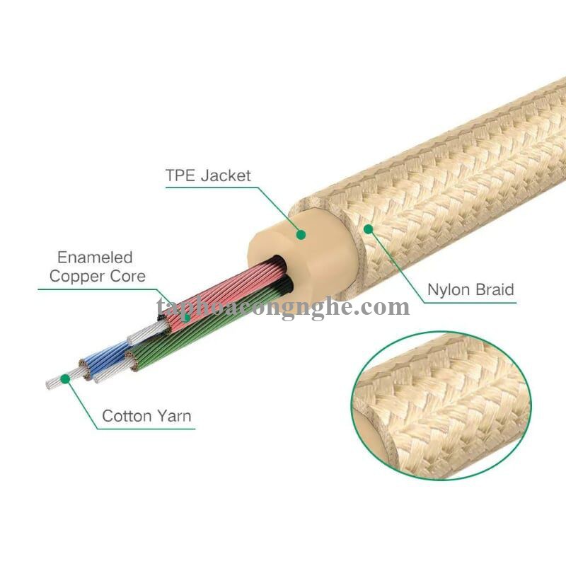 Ugreen 30808 0.5M màu Vàng Cáp âm thanh 2 đầu 3.5mm dương AV112 30030808